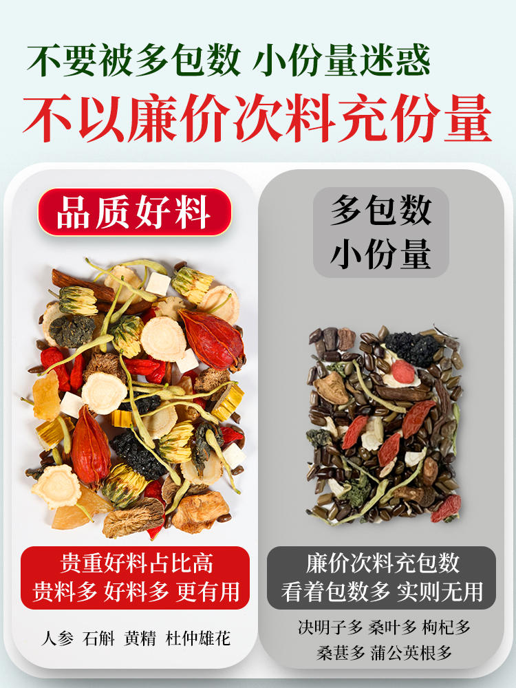 菊花枸杞?jīng)Q明子茶蒲公英牛根金 銀花養生茶正品花茶茶葉熬夜茶包